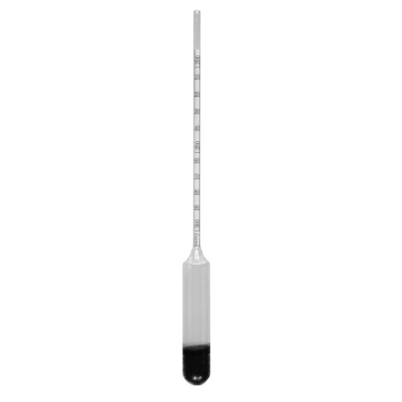 an image representing the Hydrometers category
